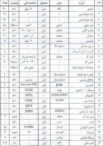 آگهی مزایده فروش اموال مازاد و وسایل اسقاطی دانشگاه دامغان