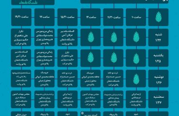 چهارمين دوره جشنواره سراسري دانشگاهي تئاتر ارديبهشت