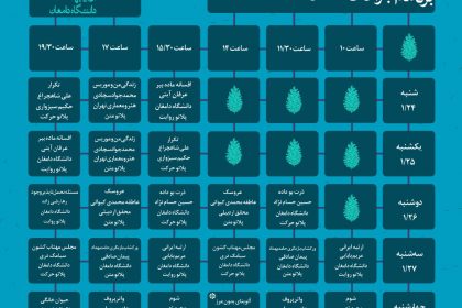 چهارمین دوره جشنواره سراسری دانشگاهی تئاتر اردیبهشت چهارمين دوره جشنواره سراسري دانشگاهي تئاتر ارديبهشت