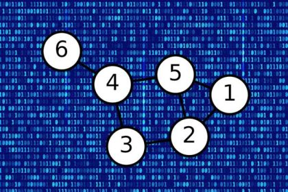 code-graph