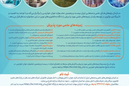 25th-kharazmi