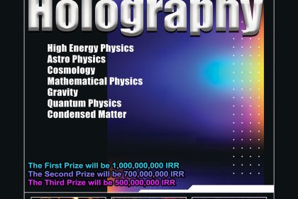 Holography-2025