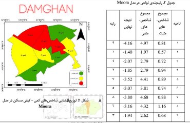 پهنه بندی شهر دامغان