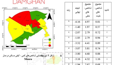 پهنه بندی شهر دامغان